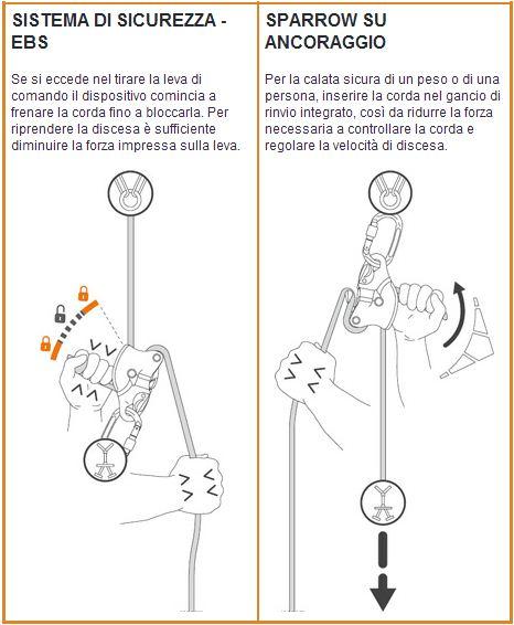 CT RAPPEL DEVICE SPARROW GREY