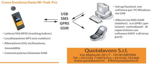 DATIX WI-TRAK PRO 3G DEVICE FOR SAFETY MANAGEMENT OF ISOLATED PROFESSIONALS