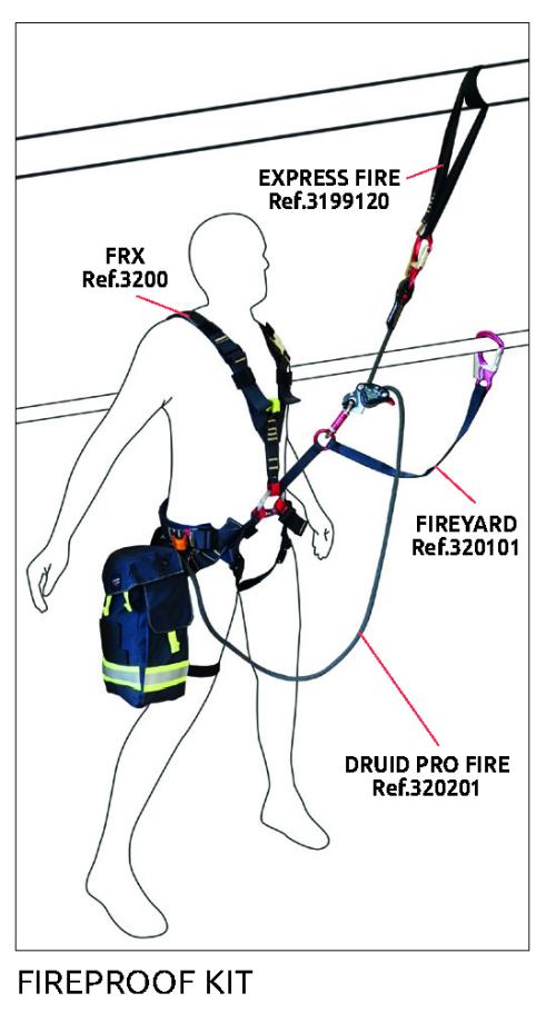 CAMP FRX -Fire resistant harness
