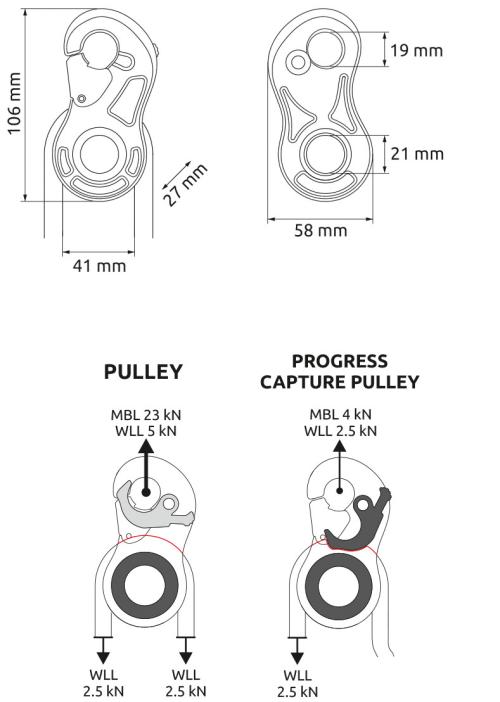 CAMP TURBOLOCK - Progress capture pulley